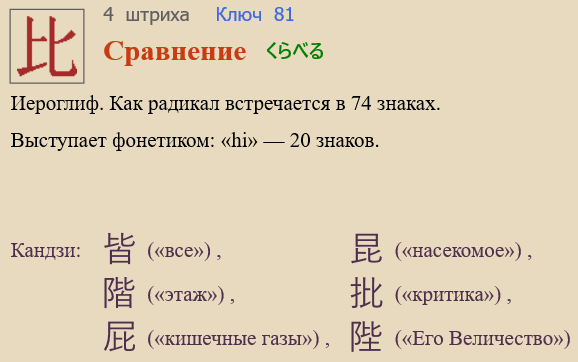 Сравнение